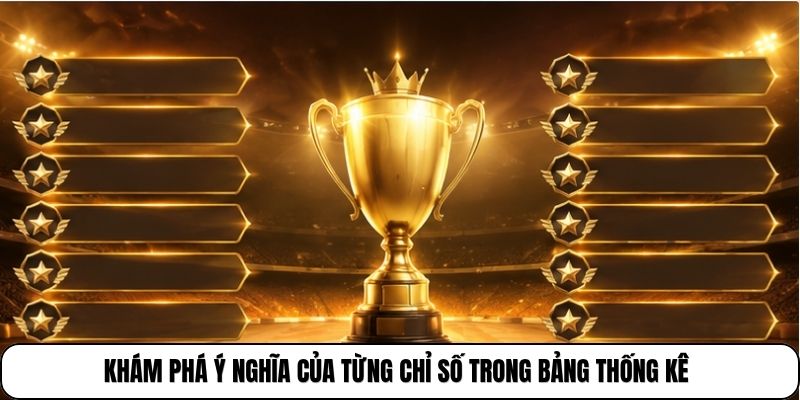 Khám phá ý nghĩa của từng chỉ số trong bảng thống kê